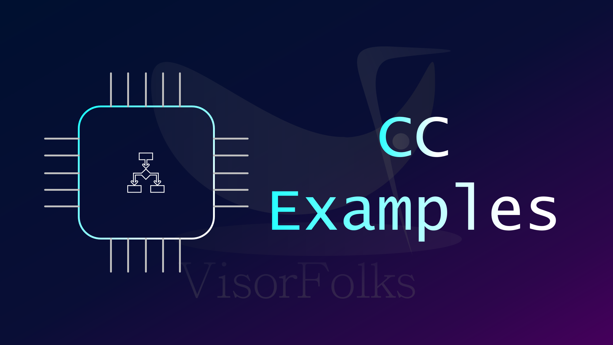 CC-Examples