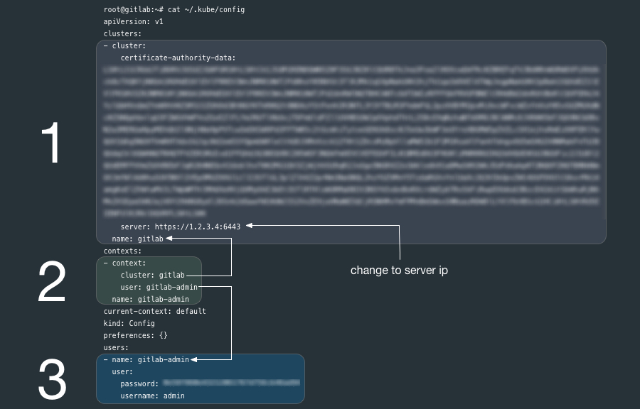 kubectl config