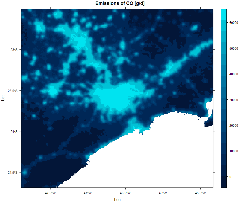 Figure 1 - Emissions of CO using nocturnal lights.