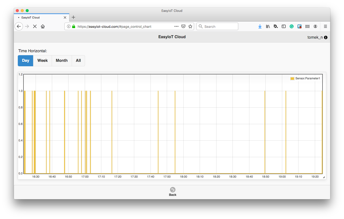 easyIOT-cloud website showing a button recording