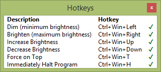 Hotkeys