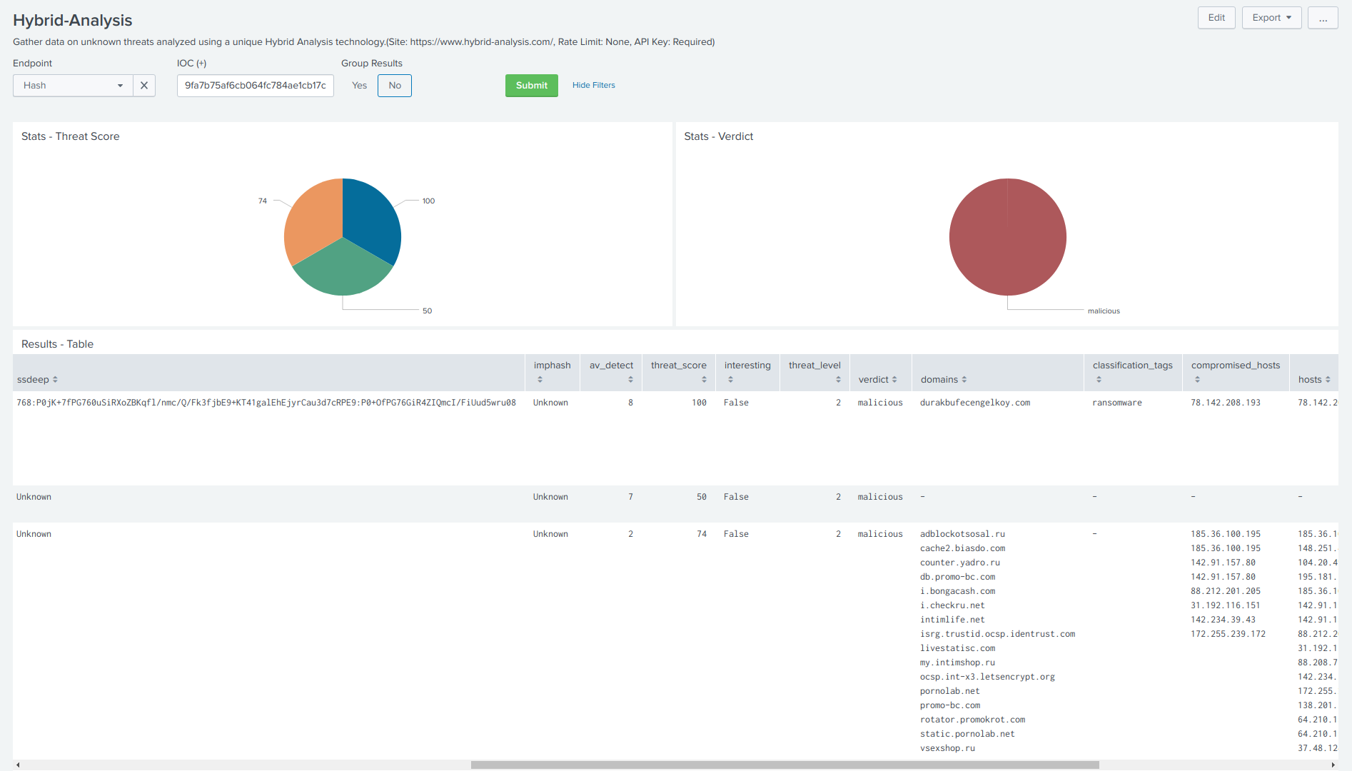 Hybrid-Analysis - Dashboard