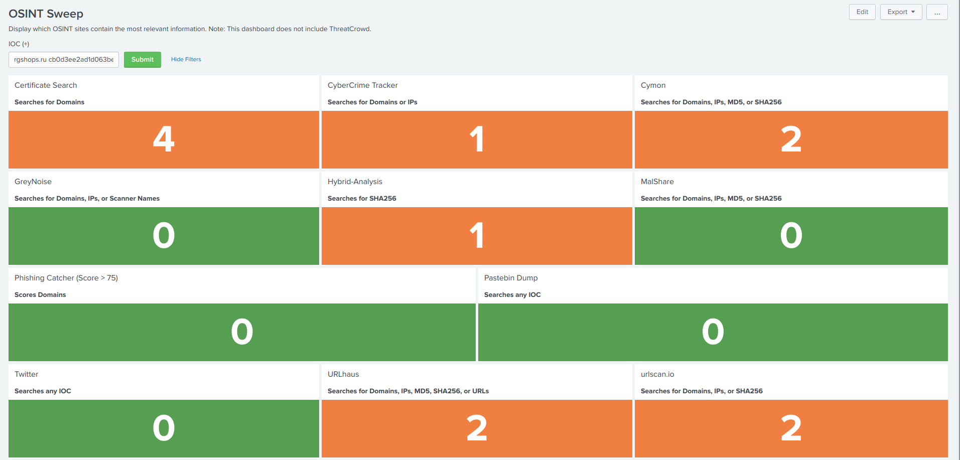 OSINT Sweep - Dashboard