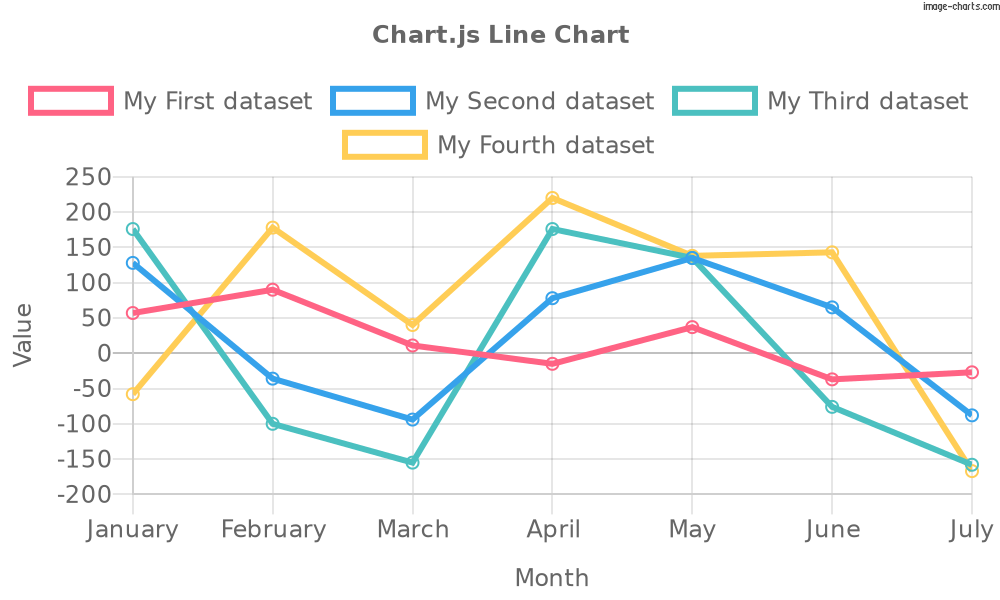 https://raw.github.com/fwd/news/master/charts/chart-1.png