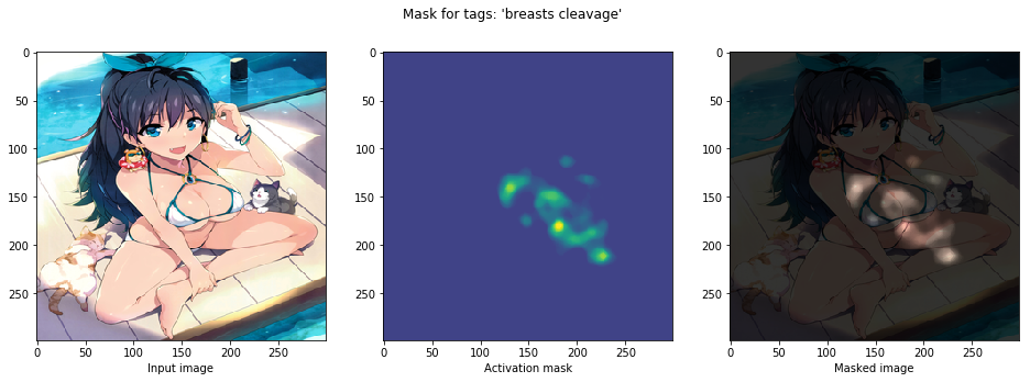 example output: cleavage