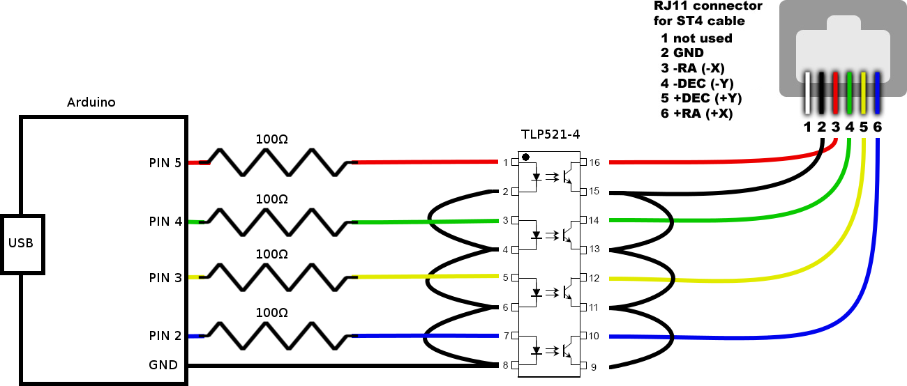 Wiring