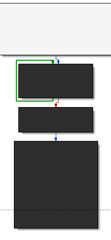 before unpack Graph View