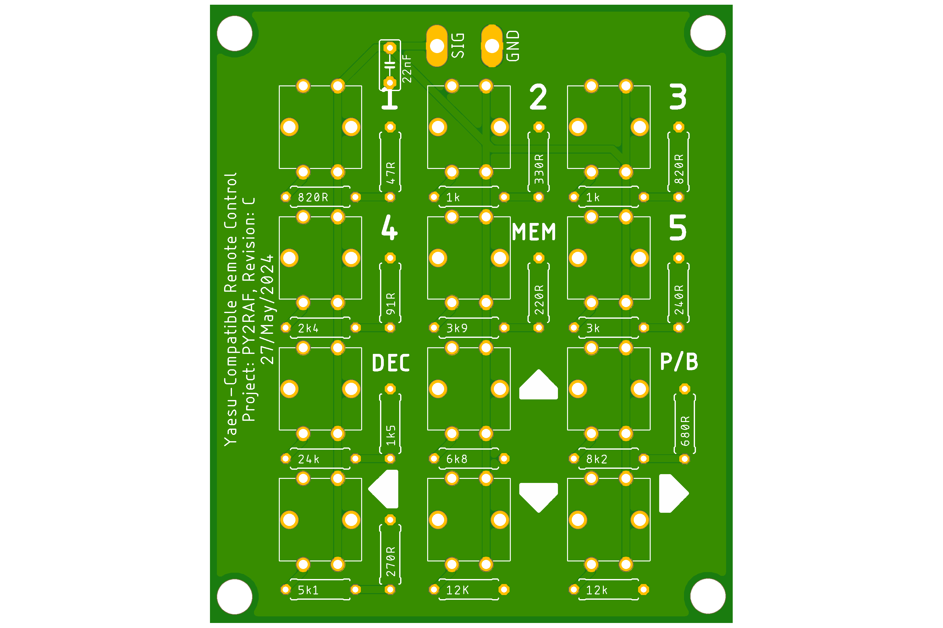 RFH-2