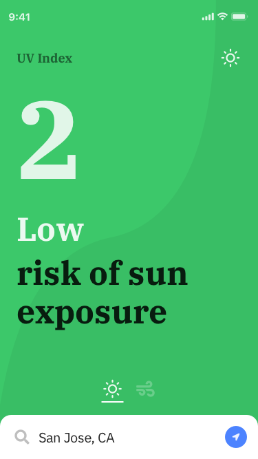 UV Index Low