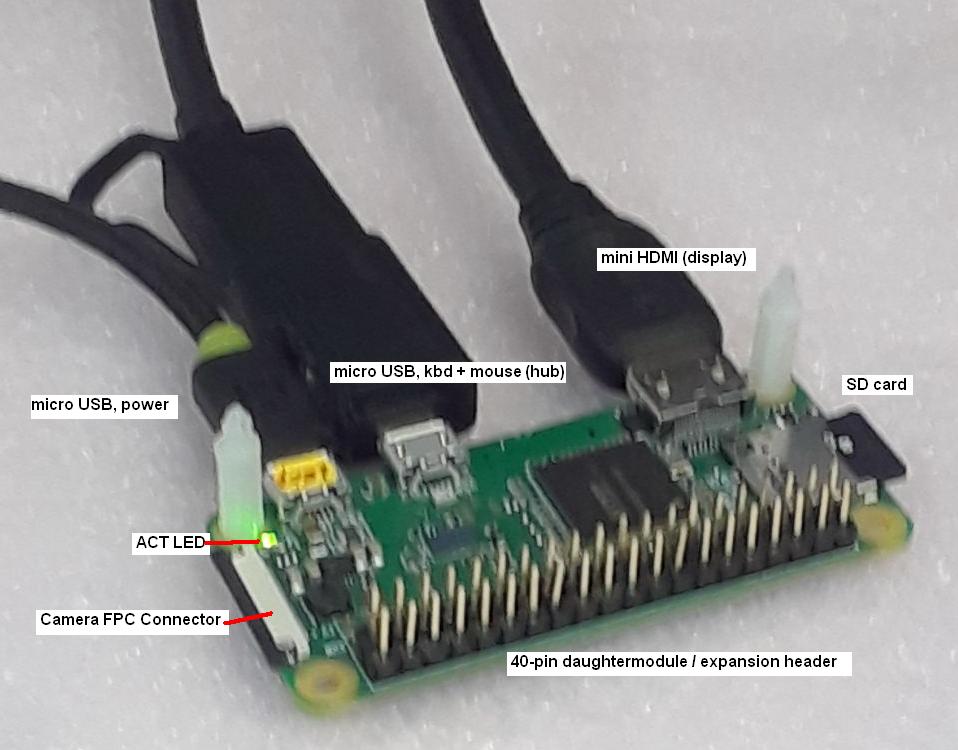 Raspberry Pi Zero W module without daughtermodule and camera connected