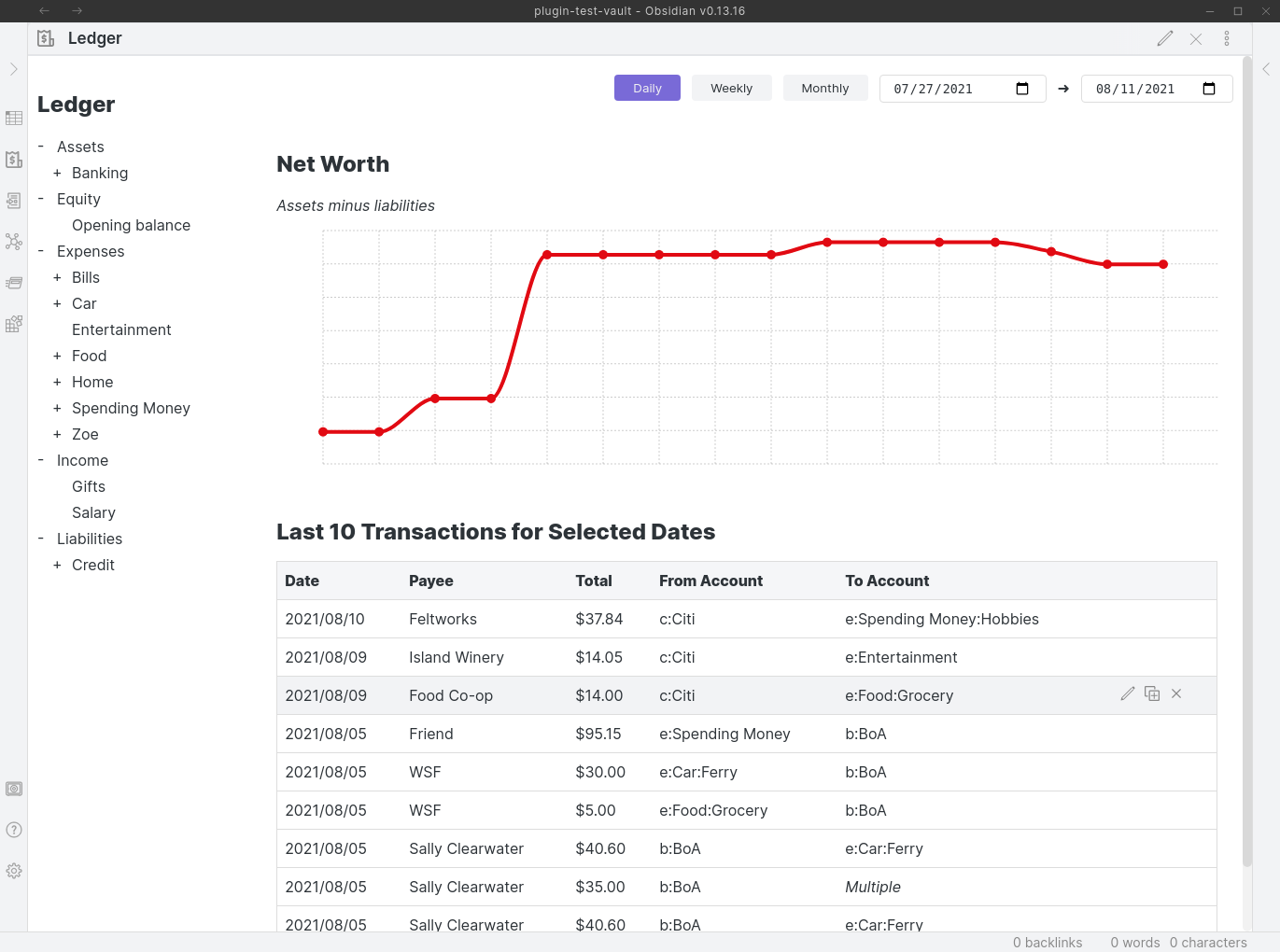 Ledger Dashboard